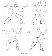 Yang Style Tai Chi Classes| Leigh-on-Sea